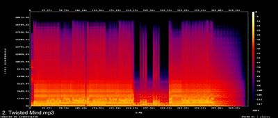 Spektren