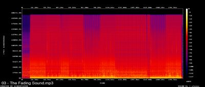 Spektren